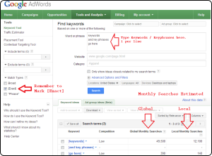 Google Adword Keyword 